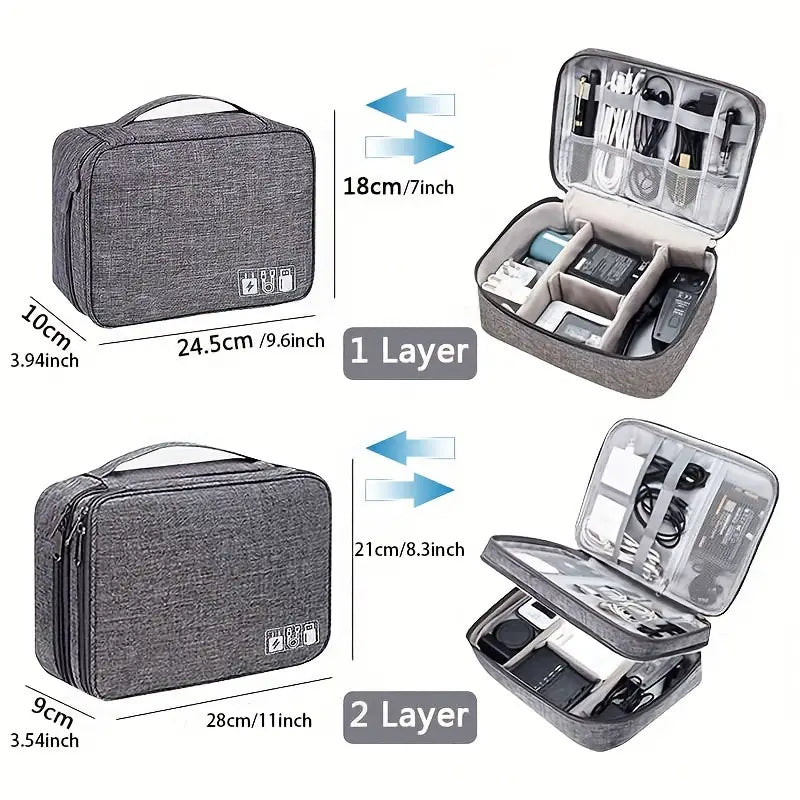 Style With Our Waterproof Electronic Storage Bag